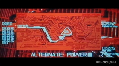 Терминатор 2: Судный день (1991) - Уничтожение T-1000